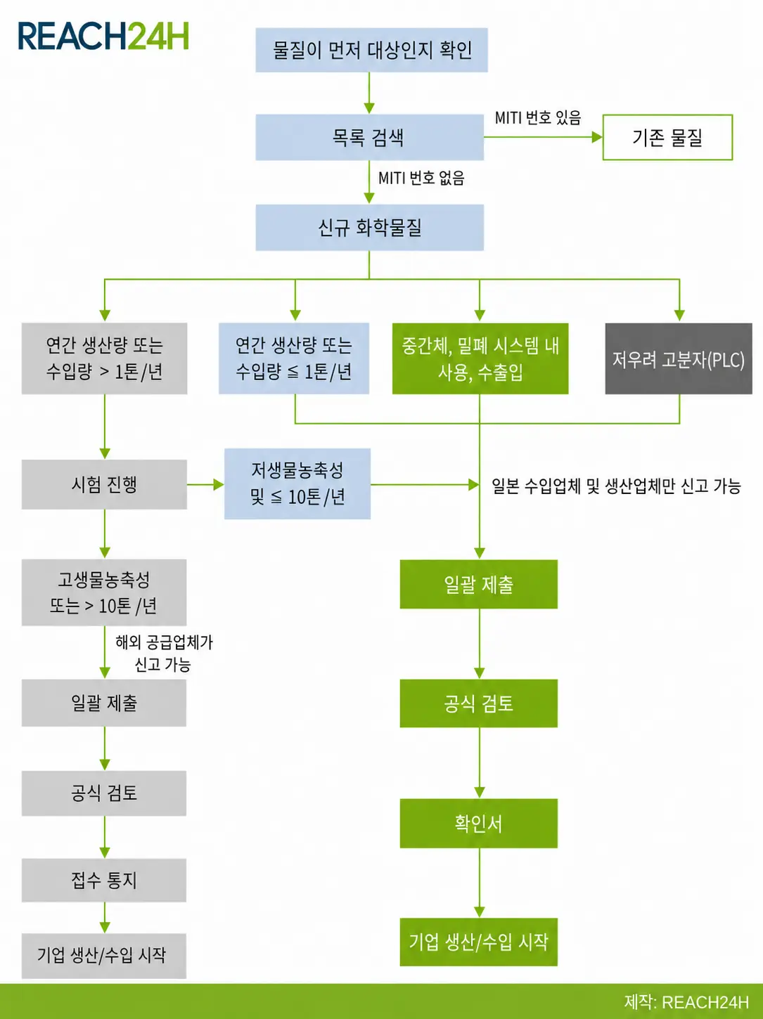 CSCL1.webp CSCL1.webp