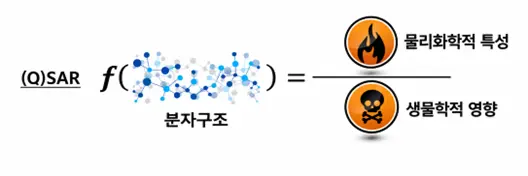 QSAR2.webp
